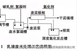 全明星缺乏竞争？布朗：球员们有过讨论 但还需要更多办法来解决